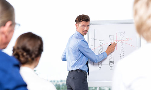 flipchart board