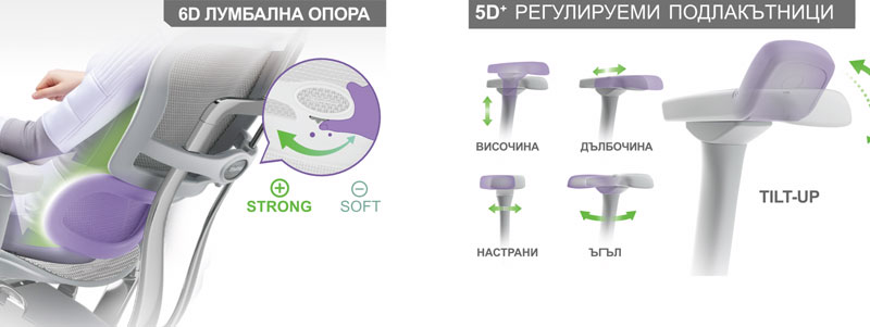 опора