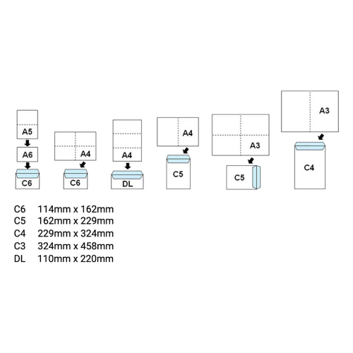 Envelope DL self-adhesive white, 1000000000100500 02 