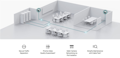 Комутатор TP-Link Omada ES224G, 2001210002600705 07  — OK Office Комутатор TP-Link Omada ES224G, 2001210002600705 07