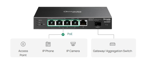 TP-Link SG2206MP_VZ Managed Switch - 6-Port L2 PoE+, 2001210002602402 08  — OK Office TP-Link SG2206MP_VZ Managed Switch - 6-Port L2 PoE+, 2001210002602402 08