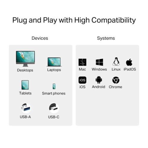 TP-Link UA430D USB 3.0 Type-C & A ->SD microSD card reader, 2001210002604963 07 