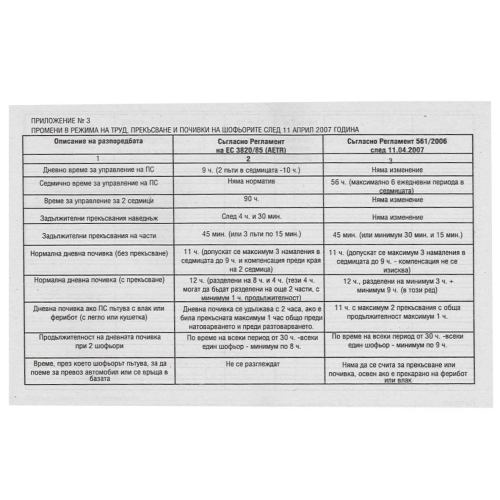 Дневник на транспортния работник, 1000000000004270 02 