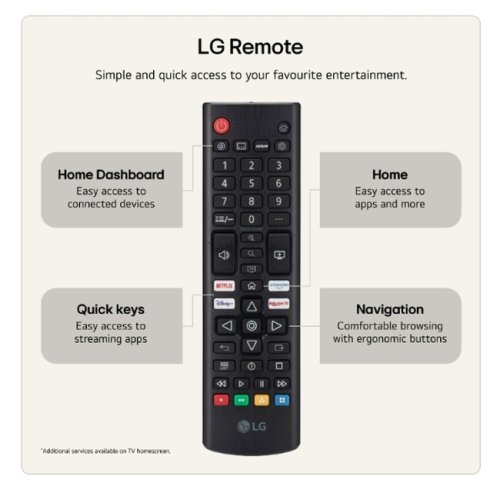 Смарт телевизор LG 75NU850B3LA 75' LED 3840x2160, 5200006307270446 03 