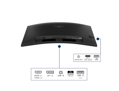 Монитор Philips 34B2N3500C 34