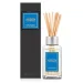 Areon home parfume Prem Blue Crist 85 ml, 1000000000030952 02 