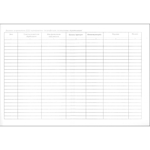 Дневник проведени ДДД мероприятия, 1000000000005191 02 