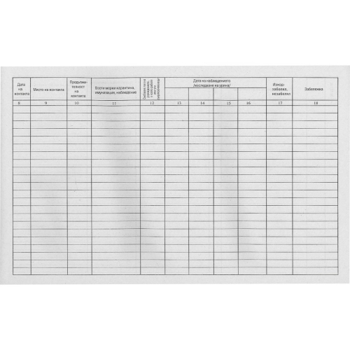 Книга за контакт на остри заразни болест, 1000000000001912 02 