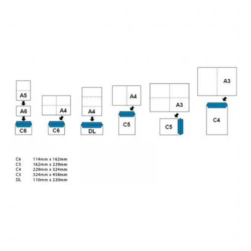Envelope DL self-adhesive white 100pc, 1000000000004271 02 