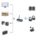 Bluetooth адаптер Hama Link.it duo 205322, 2004047443515278 11 
