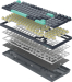 Клавиатура A4tech Fstyler FGS300, сив, 2004711421000444 04 