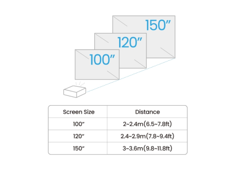 Мултимедиен проектор BenQ TK700ST бял, 2004718755086076 07 