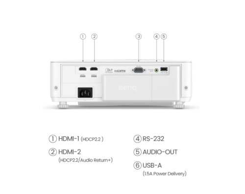 Мултимедиен проектор BenQ TK700 бял, 2004718755087073 05 