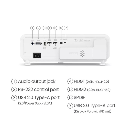 BenQ X500i Projector, White, 2004718755092763 03 