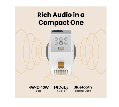 Мултимедиен проектор BenQ GV50, бял, 2004718755093692 11 