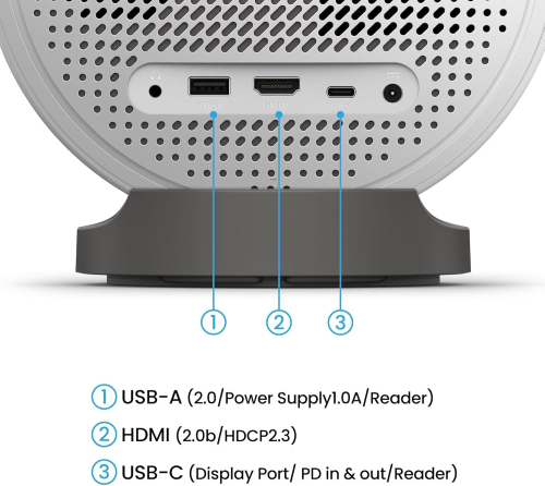 Мултимедиен проектор BenQ GV50, бял, 2004718755093692 12 