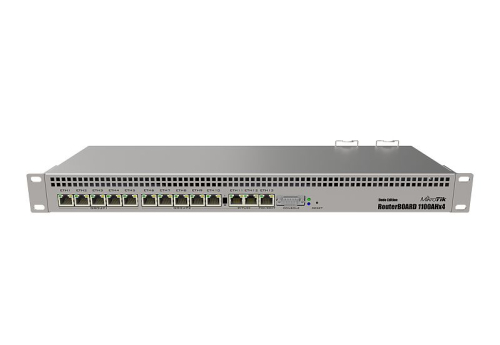 Рутер Mikrotik RB1100AHx4 Dude Edition 13-порта, 2004752224002648 02  — OK Office Рутер Mikrotik RB1100AHx4 Dude Edition 13-порта, 2004752224002648 02