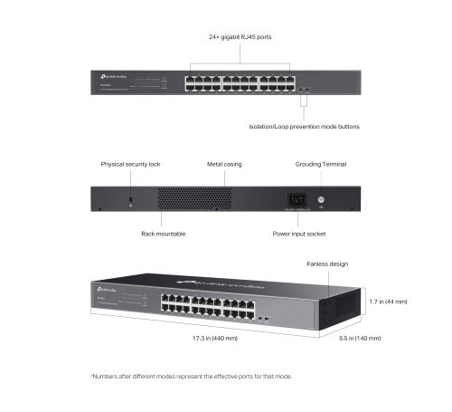 Неуправляем настолен комутатор TP-Link Omada DS1024G, 2004895252507485 05 