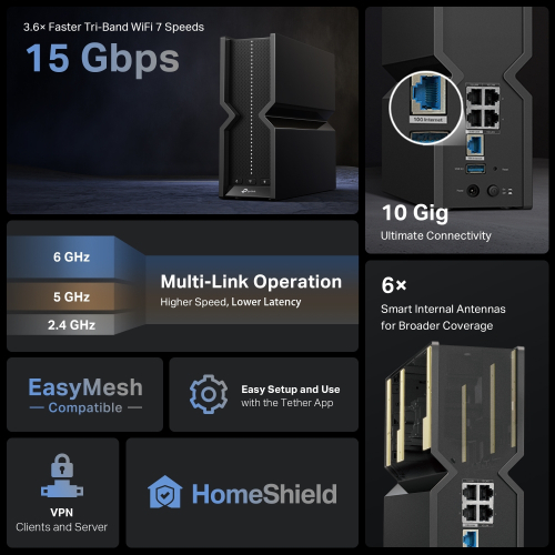 Wi-Fi 7 Router TP-Link Archer BE700 BE15000 3-band, 2004895252508000 04 