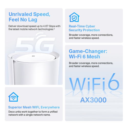 Безжична 5G Wi-fi 6 Mesh система TP-Link Deco X50-5G AX3000, 2004897098687949 05  — OK Office Безжична 5G Wi-fi 6 Mesh система TP-Link Deco X50-5G AX3000, 2004897098687949 05
