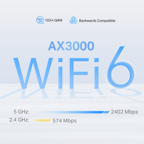 Безжична 5G Wi-fi 6 Mesh система TP-Link Deco X50-5G AX3000, 2004897098687949 07  — OK Office Безжична 5G Wi-fi 6 Mesh система TP-Link Deco X50-5G AX3000, 2004897098687949 07