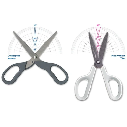 Scissors Plus Premium Titan Blue 17.5 cm, 1000000000032649 07 