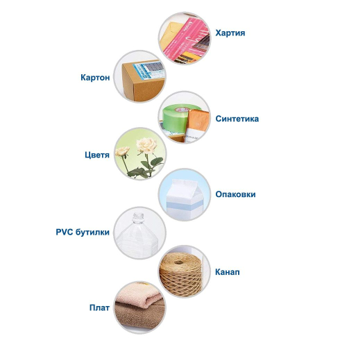 Scissors Plus Premium Titan Blue 17.5 cm, 1000000000032649 08 