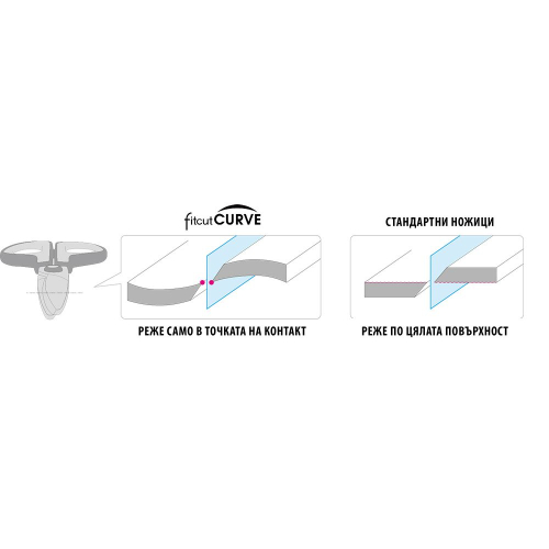 Ножица Plus Fluorine Grey 17.5 сива, 1000000000041884 04 