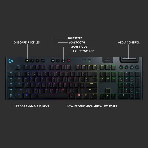 Безжична геймърска клавиатура LOGITECH G915 LIGHTSPEED Mechanical - CARBON - US INT'L - TACTILE, 2005099206080638 03 