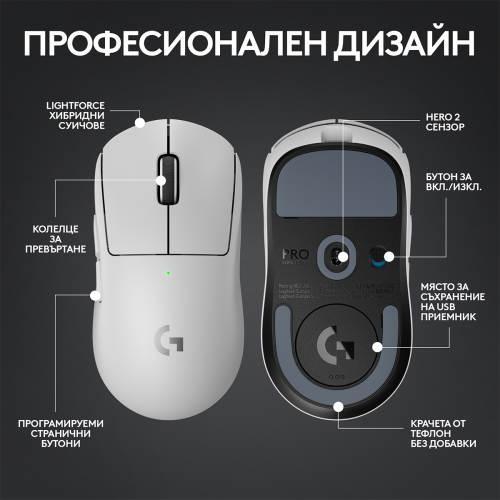 Безжична геймърска мишка Logitech G Pro X Superlight 2, бял, 2005099206104549 07 