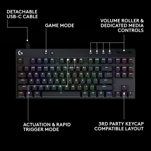 Logitech Gaming Keyboard G Pro X RAPID, Black, 2005099206126480 09 