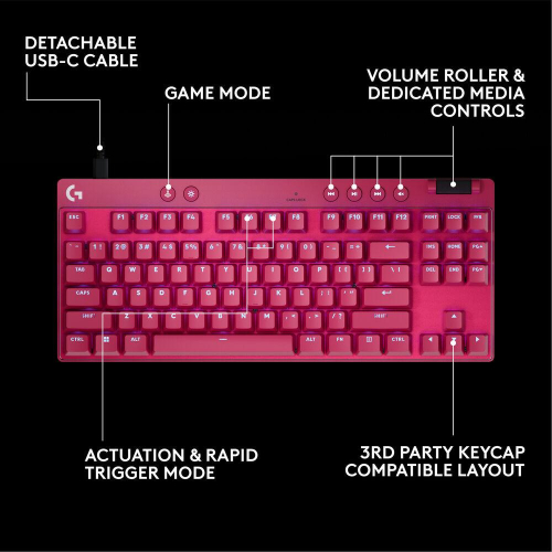 Геймърска клавиатура Logitech G Pro X TKL RAPID, розов, 2005099206126527 09 