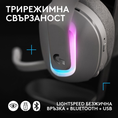 Logitech G522 Lightspeed Wireless Gaming Earphone White, 2005099206131675 04 