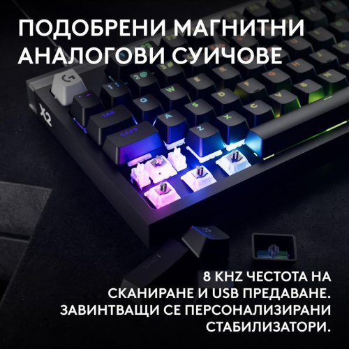 Геймърска клавиатура Logitech G Pro X2 RAPID TKL, черен, 2005099206134430 03 