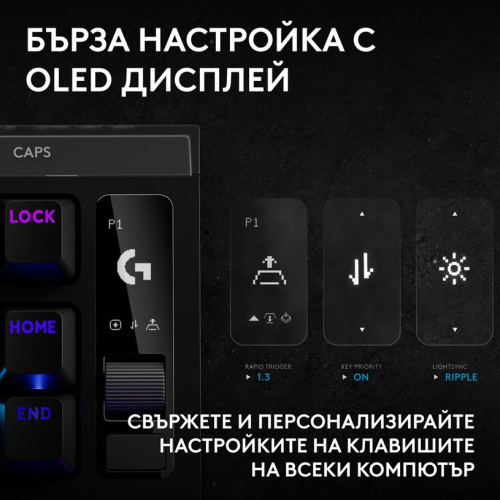 Геймърска клавиатура Logitech G Pro X2 RAPID TKL, черен, 2005099206134430 04 