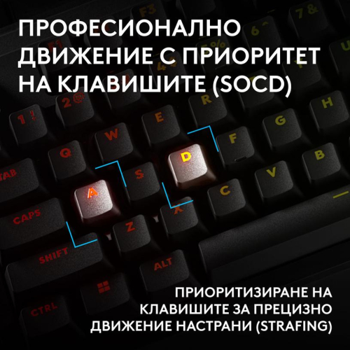 Геймърска клавиатура Logitech G Pro X2 RAPID TKL, черен, 2005099206134430 06 