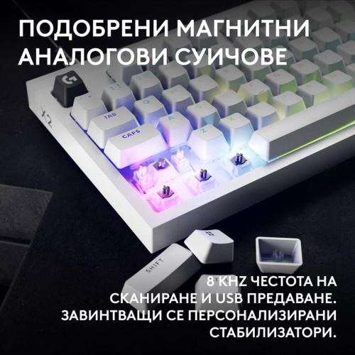 Геймърска клавиатура Logitech G Pro X2 RAPID TKL, бял, 2005099206134478 03 