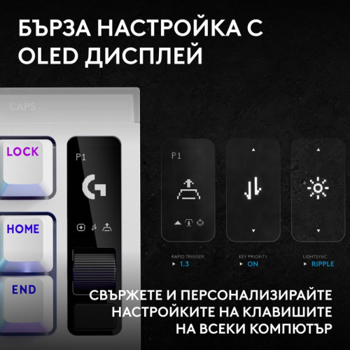 Геймърска клавиатура Logitech G Pro X2 RAPID TKL, бял, 2005099206134478 04 