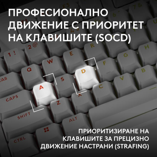 Геймърска клавиатура Logitech G Pro X2 RAPID TKL, бял, 2005099206134478 06 