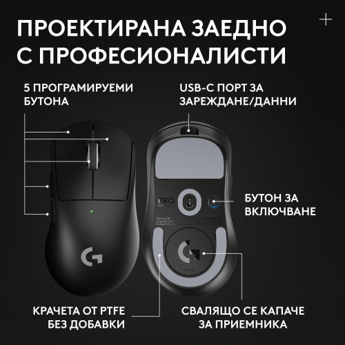 Безжична геймърска мишка Logitech G Pro X 2 DEX SE, черен, 2005099206137189 03 