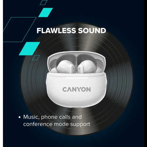 Тrue wireless stereo headset CanyonTWS-8 white, 2005291485010096 10 