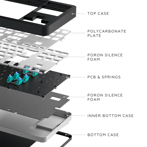 Геймърска клавиатура Dark Project ALU87B Bushido, 2005292910036421 04  — OK Office Геймърска клавиатура Dark Project ALU87B Bushido, 2005292910036421 04