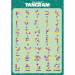 Woopie Magnetic Tangram Puzzle 3D 3+ years, 2005904326948792 05 