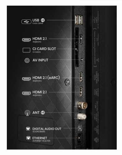 Hisense 55' E7Q Pro 4K Ultra HD Smart TV 3840x2160, 2006942351416212 03 