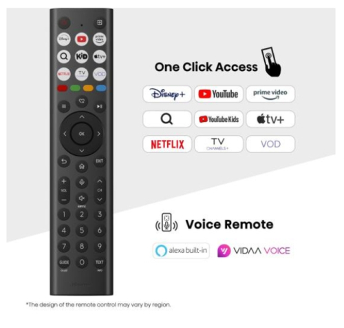 Hisense Smart TV E8Q 65' ULED 4K UHD, 2006942351419954 03 