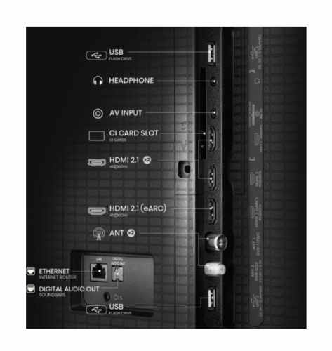 Смарт телевизор Hisense A7Q, 50