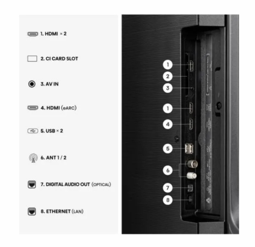 Смарт телевизор Hisense E7S, 50