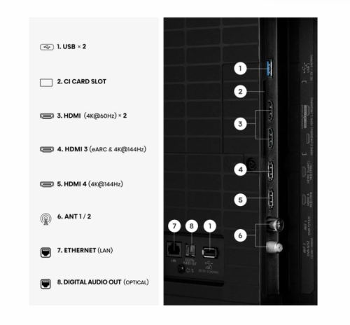 Смарт телевизор Hisense E8S 55