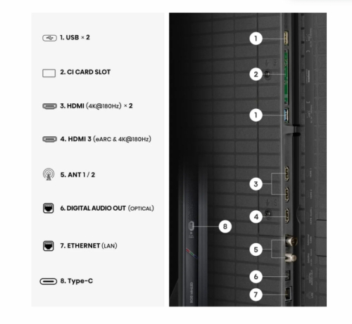 Смарт телевизор Hisense UR9S 75