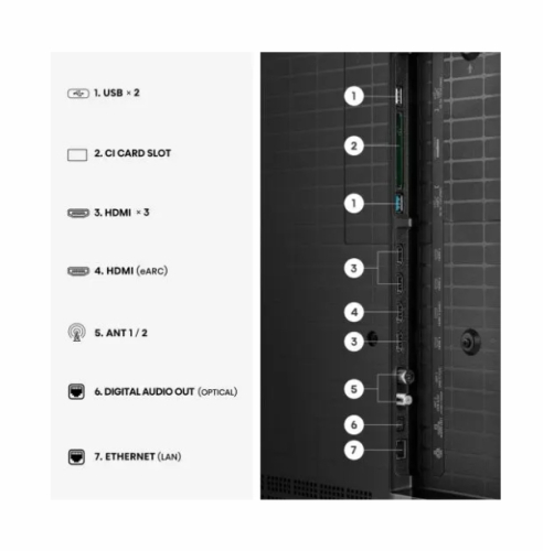 Смарт телевизор Hisense UR8S 55